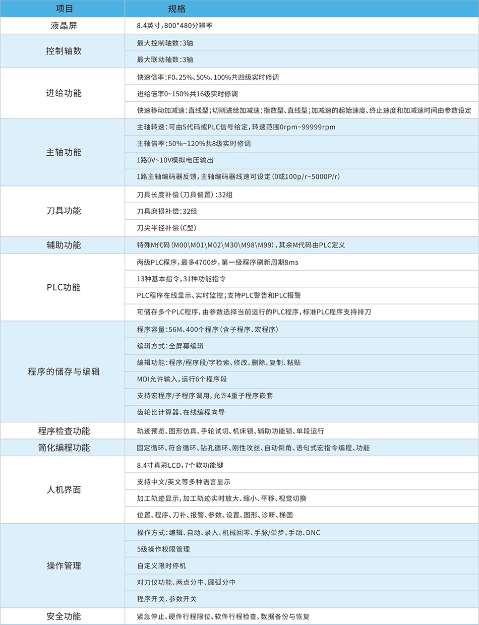 技術(shù).jpg