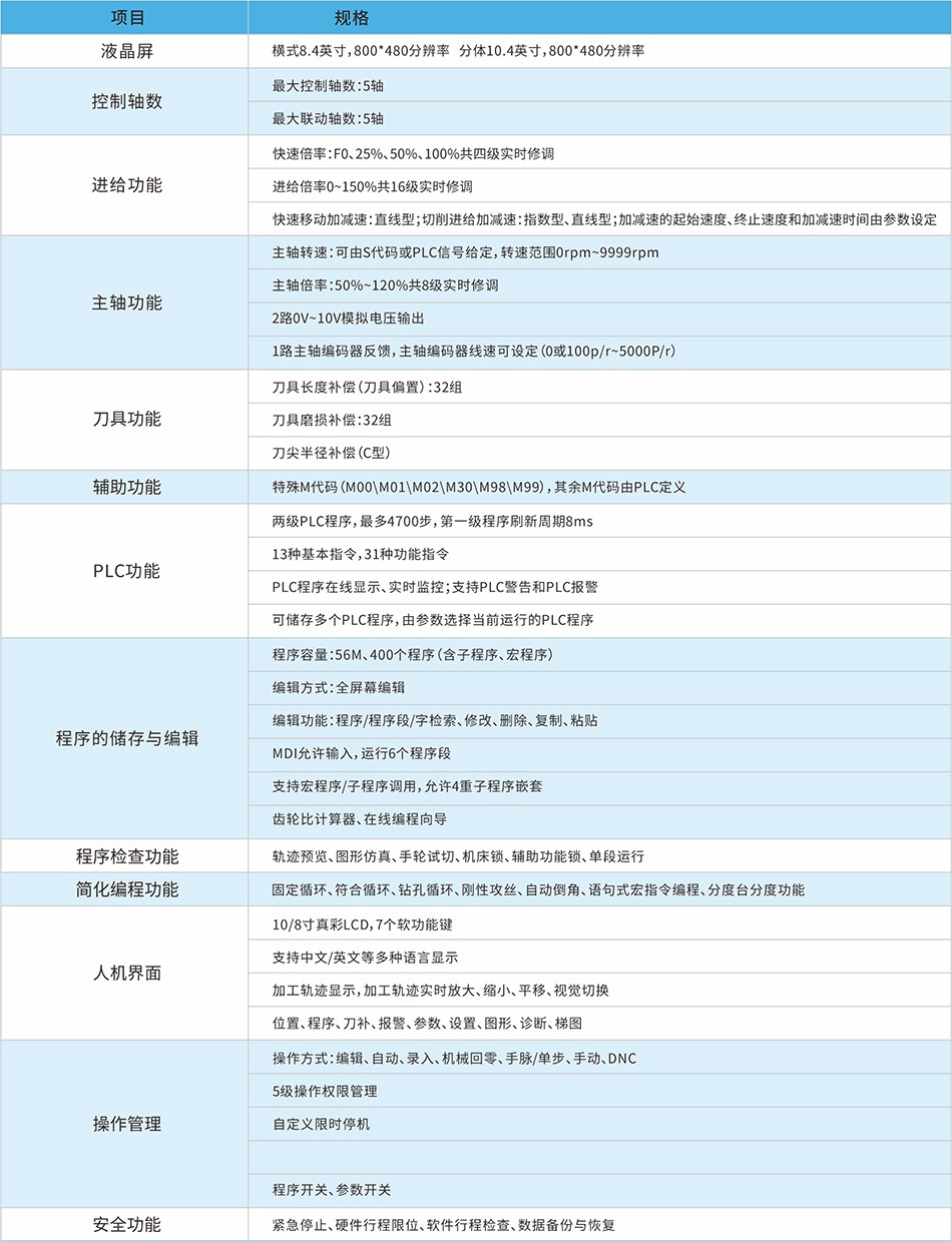 技術(shù).jpg