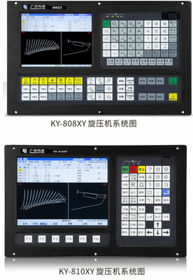 KY-808/810XY